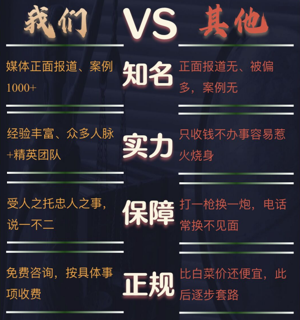 鄂尔多斯市私家调查公司的费用是多少